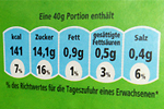 GDA-Kennzeichnung der Industrie GDA-Kennzeichnung der Industrie