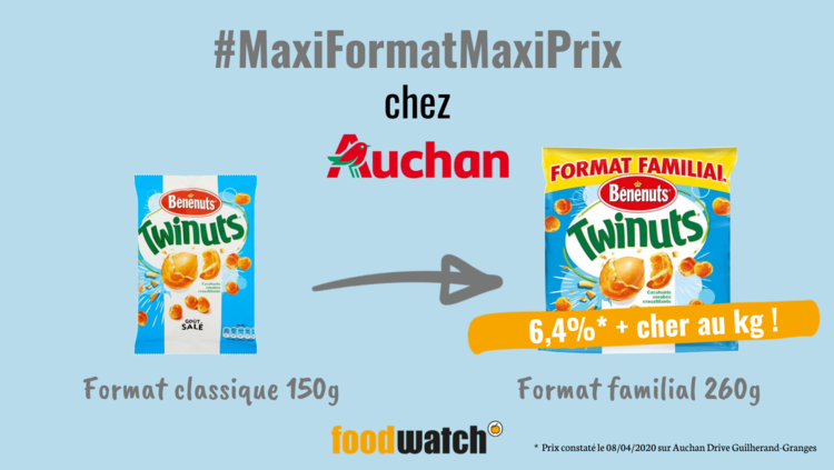 Twinuts, cacahuètes enrobées goût salé, Benenuts : 0,96 € (6,40 €/kg) en version 150 g vs 1,77 € (6,81 €/kg) en version format familial 260 g chez Auchan Guilherand-Granges Valence (07500). Une augmentation de 6,4% au kilo !