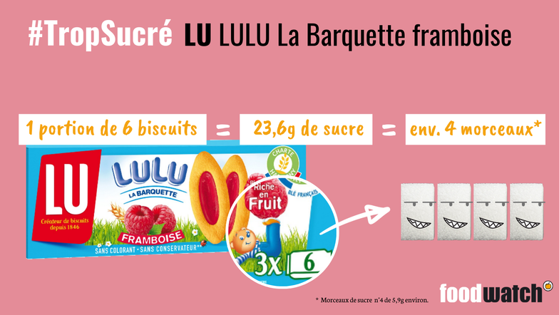 Les biscuits LULU Barquelle framboise de LU ciblent les enfants. Pourtant, un sachet indiciduel de 6 biscuits correspond à... 4 morceaux de sucre !