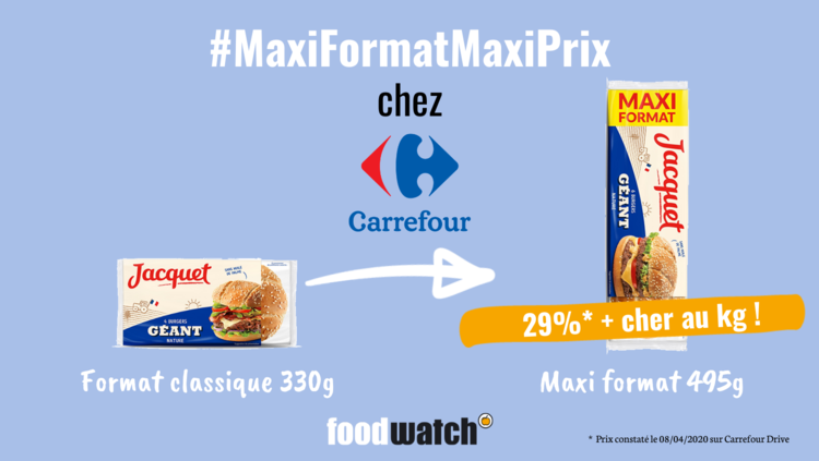 Pains hamburgers géants, Jacquet : 0,87 € (2,64 €/kg) en version 330 g vs 1,69 € (3,41 €/kg) en version maxi format 495 g chez Carrefour. Une augmentation de 29% au kilo !