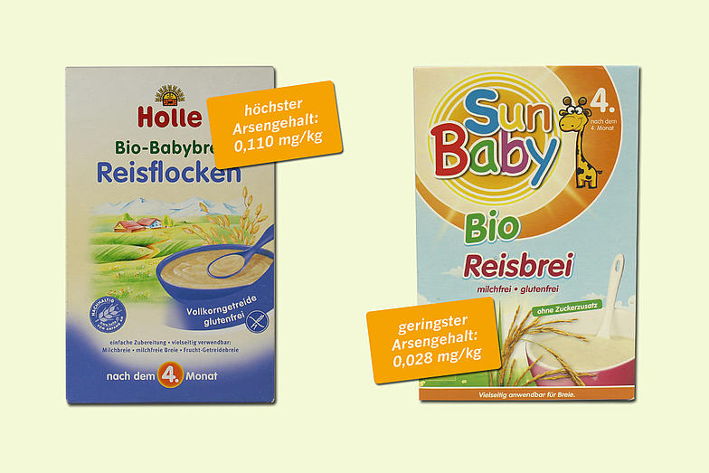 Vergleich des Arsengehalts von Babyreisflocken Vergleich des Arsengehalts von Babyreisflocken