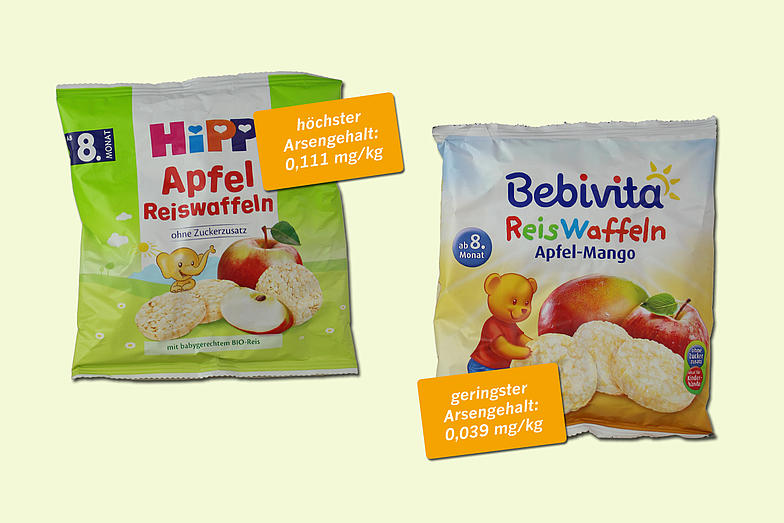 Vergleich des Arsengehalts von Babyreiswaffeln Vergleich des Arsengehalts von Babyreiswaffeln