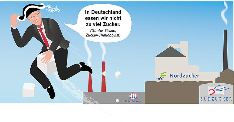 Zucker-Cheflobbyist Günter Tissen. Karikatur: foodwatch