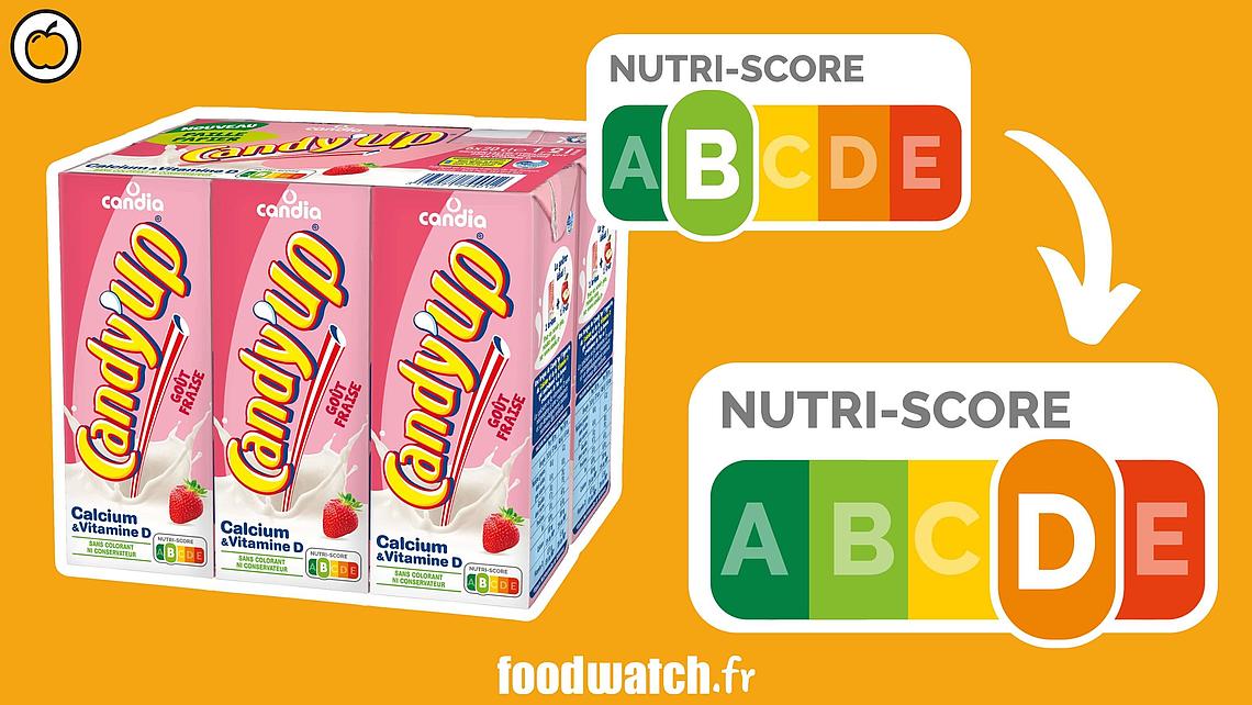 candy up nutriscore