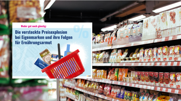 Collage von Reportcover auf Foto eines Supermarktganges