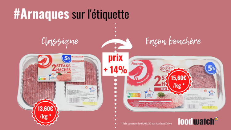 Le steak haché Auchan "façon bouchère" est 14% plus cher que le steak haché classique